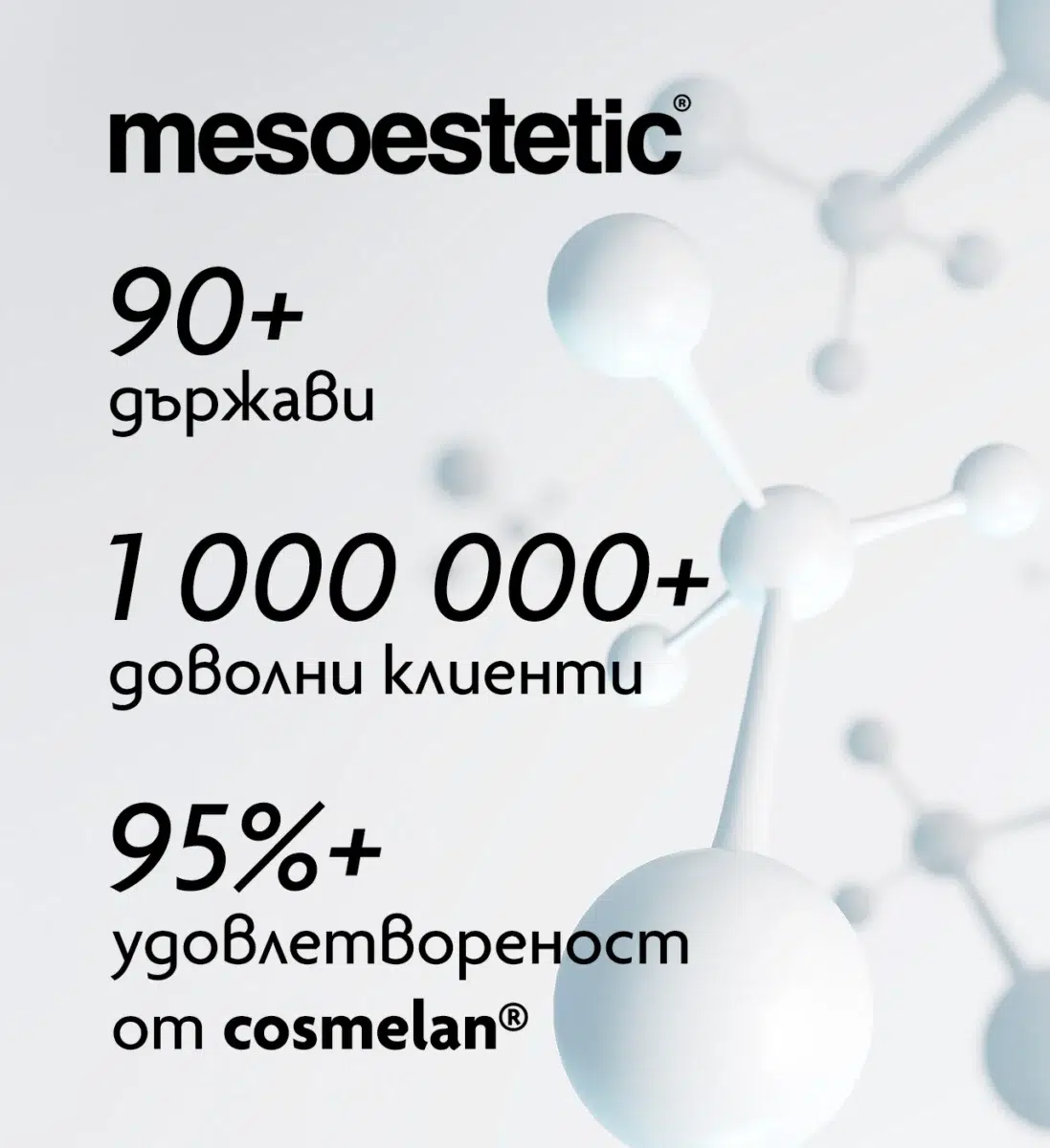 Инфографика на mesoestetic - 90+ държави, 1 000 000+ доволни клиенти, 95%+ удовлетвореност от Cosmelan